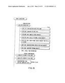 INFORMATION STORAGE MEDIUM AND INFORMATION RECORDING/PLAYBACK SYSTEM diagram and image