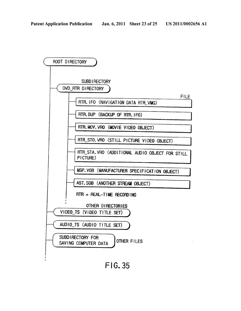 INFORMATION STORAGE MEDIUM AND INFORMATION RECORDING/PLAYBACK SYSTEM - diagram, schematic, and image 24