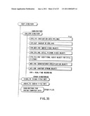 INFORMATION STORAGE MEDIUM AND INFORMATION RECORDING/PLAYBACK SYSTEM diagram and image