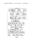 INFORMATION STORAGE MEDIUM AND INFORMATION RECORDING/PLAYBACK SYSTEM diagram and image