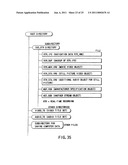 INFORMATION STORAGE MEDIUM AND INFORMATION RECORDING/PLAYBACK SYSTEM diagram and image