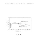 THERMAL PROCESSING APPARATUS diagram and image