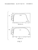 THERMAL PROCESSING APPARATUS diagram and image