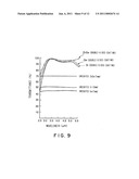 THERMAL PROCESSING APPARATUS diagram and image