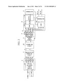 OPTICAL OFDM RECEIVER, OPTICAL TRANSMISSION SYSTEM, SUBCARRIER SEPARATION CIRCUIT, AND SUBCARRIER SEPARATION METHOD diagram and image