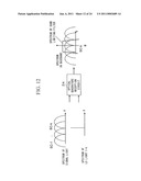 OPTICAL OFDM RECEIVER, OPTICAL TRANSMISSION SYSTEM, SUBCARRIER SEPARATION CIRCUIT, AND SUBCARRIER SEPARATION METHOD diagram and image