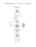 OPTICAL OFDM RECEIVER, OPTICAL TRANSMISSION SYSTEM, SUBCARRIER SEPARATION CIRCUIT, AND SUBCARRIER SEPARATION METHOD diagram and image