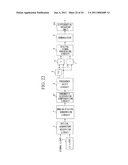 OPTICAL OFDM RECEIVER, OPTICAL TRANSMISSION SYSTEM, SUBCARRIER SEPARATION CIRCUIT, AND SUBCARRIER SEPARATION METHOD diagram and image