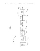 OPTICAL PULSE COMPRESSING BASED ON CHIRPED FIBER BRAGG GRATINGS FOR PULSE AMPLIFICATION AND FIBER LASERS diagram and image