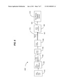 OPTICAL PULSE COMPRESSING BASED ON CHIRPED FIBER BRAGG GRATINGS FOR PULSE AMPLIFICATION AND FIBER LASERS diagram and image