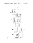 DIGITAL SIGNAL PROCESSING OPTICAL TRANSMISSION APPARATUS diagram and image