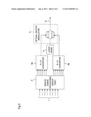 DIGITAL SIGNAL PROCESSING OPTICAL TRANSMISSION APPARATUS diagram and image