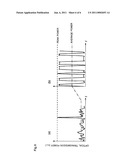 DIGITAL SIGNAL PROCESSING OPTICAL TRANSMISSION APPARATUS diagram and image