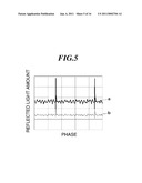 IMAGE FORMING APPARATUS THAT TRANSFERS TONER IMAGE CARRIED BY IMAGE CARRIER ONTO SHEET, DENSITY CONTROL METHOD THEREFOR, AND STORAGE MEDIUM diagram and image