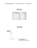 IMAGE FORMING APPARATUS THAT TRANSFERS TONER IMAGE CARRIED BY IMAGE CARRIER ONTO SHEET, DENSITY CONTROL METHOD THEREFOR, AND STORAGE MEDIUM diagram and image