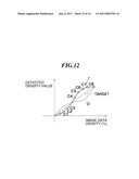 IMAGE FORMING APPARATUS THAT TRANSFERS TONER IMAGE CARRIED BY IMAGE CARRIER ONTO SHEET, DENSITY CONTROL METHOD THEREFOR, AND STORAGE MEDIUM diagram and image