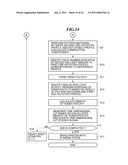 IMAGE FORMING APPARATUS THAT TRANSFERS TONER IMAGE CARRIED BY IMAGE CARRIER ONTO SHEET, DENSITY CONTROL METHOD THEREFOR, AND STORAGE MEDIUM diagram and image