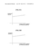 IMAGE FORMING APPARATUS THAT TRANSFERS TONER IMAGE CARRIED BY IMAGE CARRIER ONTO SHEET, DENSITY CONTROL METHOD THEREFOR, AND STORAGE MEDIUM diagram and image