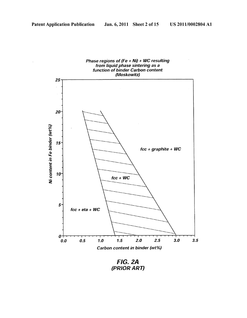 METHODS OF FORMING COMPONENTS AND PORTIONS OF EARTH BORING TOOLS INCLUDING SINTERED COMPOSITE MATERIALS - diagram, schematic, and image 03