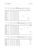 STEEL FOR INDUCTION HARDENING diagram and image