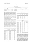 STEEL FOR INDUCTION HARDENING diagram and image