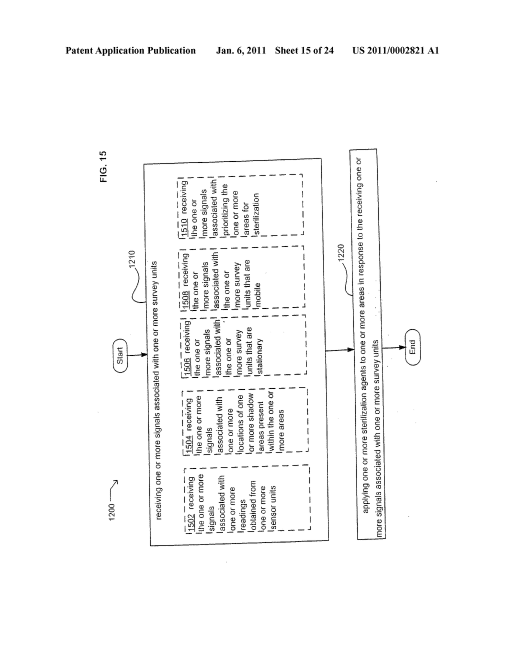 Surveying sterilizer methods and systems - diagram, schematic, and image 16