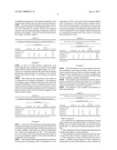 COMPOSITION AND METHOD FOR ENHANCING THE PRODUCTION OF CRYSTAL AGGLOMERATES FROM A PRECIPITATION LIQUOR diagram and image