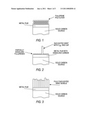 METHOD FOR PREPARING SINGLE WALLED CARBON NANOTUBES FROM A METAL LAYER diagram and image