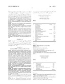 Method For The Production Of Polymers By Means Of Ion Exchange diagram and image