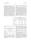 MOISTURIZING COSMETIC COMPOSITION COMPRISING A COMBINATION OF HOMARINE AND ERYTHRITOL diagram and image