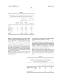 MOISTURIZING COSMETIC COMPOSITION COMPRISING A COMBINATION OF HOMARINE AND ERYTHRITOL diagram and image