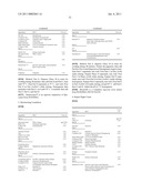 MOISTURIZING COSMETIC COMPOSITION COMPRISING A COMBINATION OF HOMARINE AND ERYTHRITOL diagram and image