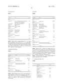 MOISTURIZING COSMETIC COMPOSITION COMPRISING A COMBINATION OF HOMARINE AND ERYTHRITOL diagram and image