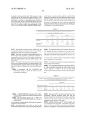 MOISTURIZING COSMETIC COMPOSITION COMPRISING A COMBINATION OF HOMARINE AND ERYTHRITOL diagram and image