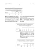 MOISTURIZING COSMETIC COMPOSITION COMPRISING A COMBINATION OF HOMARINE AND ERYTHRITOL diagram and image