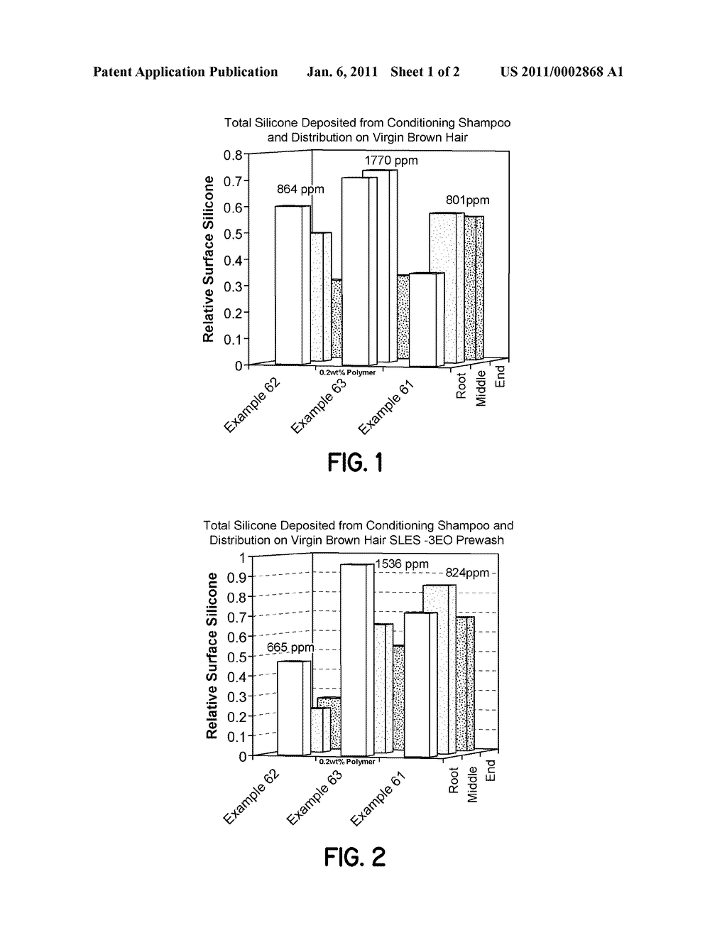 CATIONIC SYNTHETIC POLYMERS WITH IMPROVED SOLUBILITY AND PERFORMANCE IN SURFACTANT-BASED SYSTEMS AND USE IN PERSONAL CARE AND HOUSEHOLD APPLICATIONS - diagram, schematic, and image 02