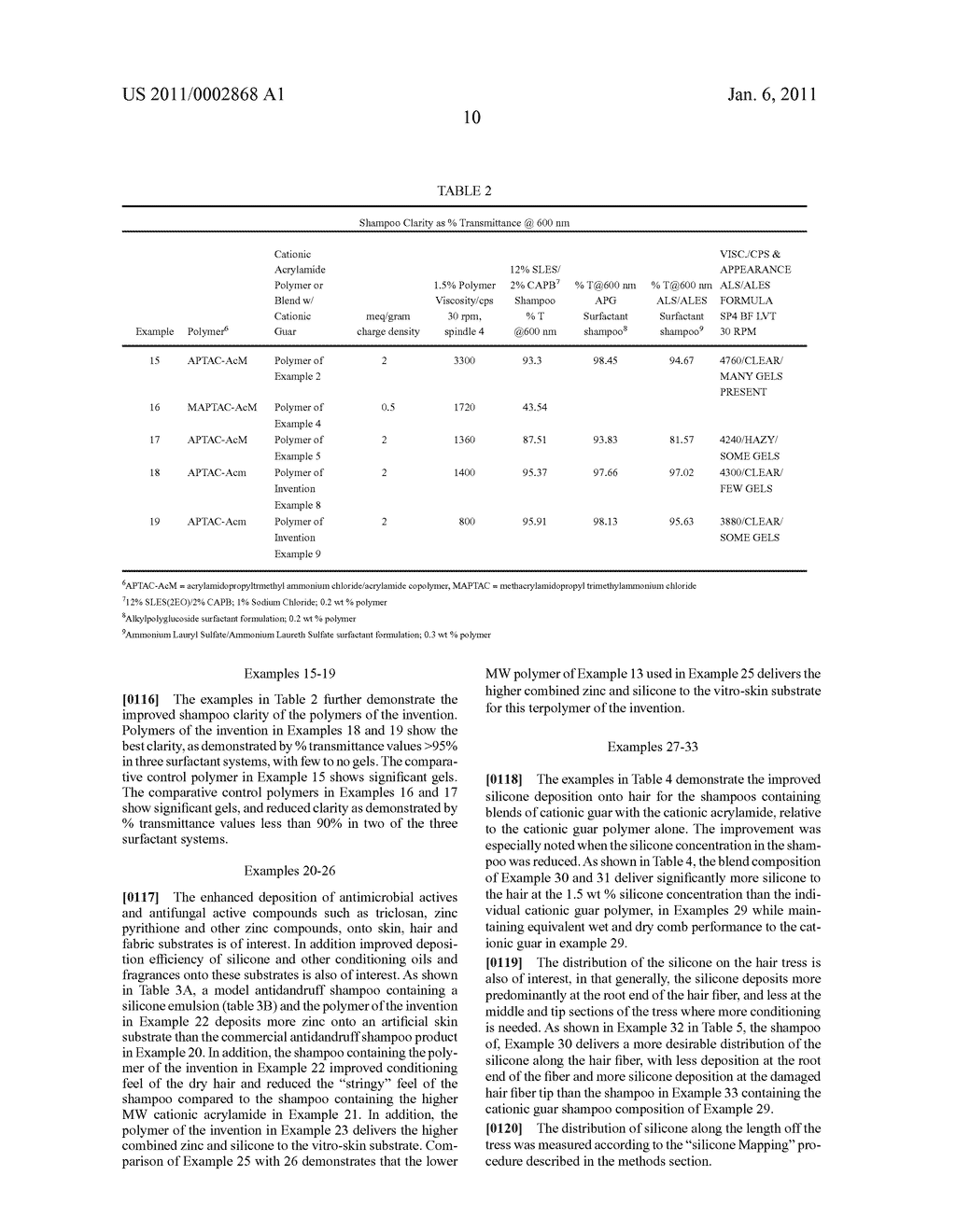 CATIONIC SYNTHETIC POLYMERS WITH IMPROVED SOLUBILITY AND PERFORMANCE IN SURFACTANT-BASED SYSTEMS AND USE IN PERSONAL CARE AND HOUSEHOLD APPLICATIONS - diagram, schematic, and image 13