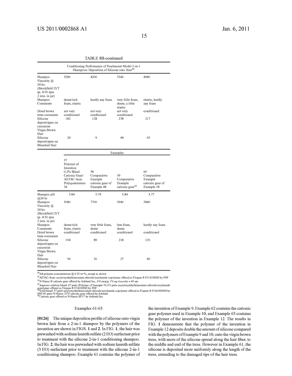 CATIONIC SYNTHETIC POLYMERS WITH IMPROVED SOLUBILITY AND PERFORMANCE IN SURFACTANT-BASED SYSTEMS AND USE IN PERSONAL CARE AND HOUSEHOLD APPLICATIONS - diagram, schematic, and image 18