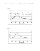 FATTY ACID METAL SALT FOR FORMING ULTRAFINE METAL PARTICLES diagram and image