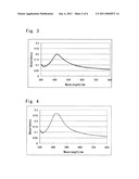 FATTY ACID METAL SALT FOR FORMING ULTRAFINE METAL PARTICLES diagram and image