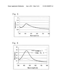 FATTY ACID METAL SALT FOR FORMING ULTRAFINE METAL PARTICLES diagram and image