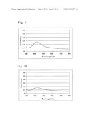 FATTY ACID METAL SALT FOR FORMING ULTRAFINE METAL PARTICLES diagram and image