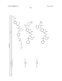 Multimeric VLA-4 Antagonists Comprising Polymer Moieties diagram and image