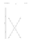 Multimeric VLA-4 Antagonists Comprising Polymer Moieties diagram and image