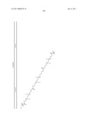 Multimeric VLA-4 Antagonists Comprising Polymer Moieties diagram and image