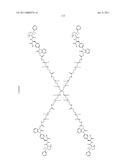 Multimeric VLA-4 Antagonists Comprising Polymer Moieties diagram and image