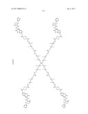 Multimeric VLA-4 Antagonists Comprising Polymer Moieties diagram and image