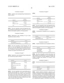 Multimeric VLA-4 Antagonists Comprising Polymer Moieties diagram and image