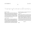 Multimeric VLA-4 Antagonists Comprising Polymer Moieties diagram and image