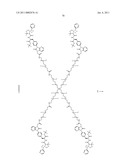 Multimeric VLA-4 Antagonists Comprising Polymer Moieties diagram and image